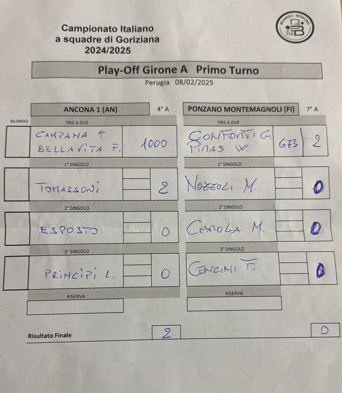 Ancona vs Ponzano Montemagnoli