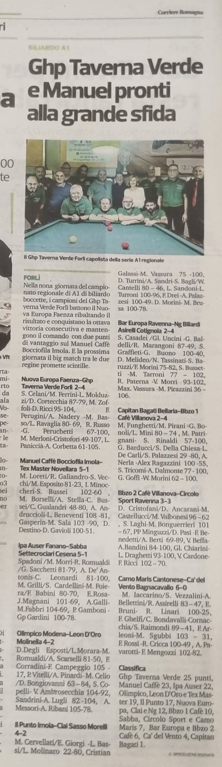 Corriere Romagna Sport