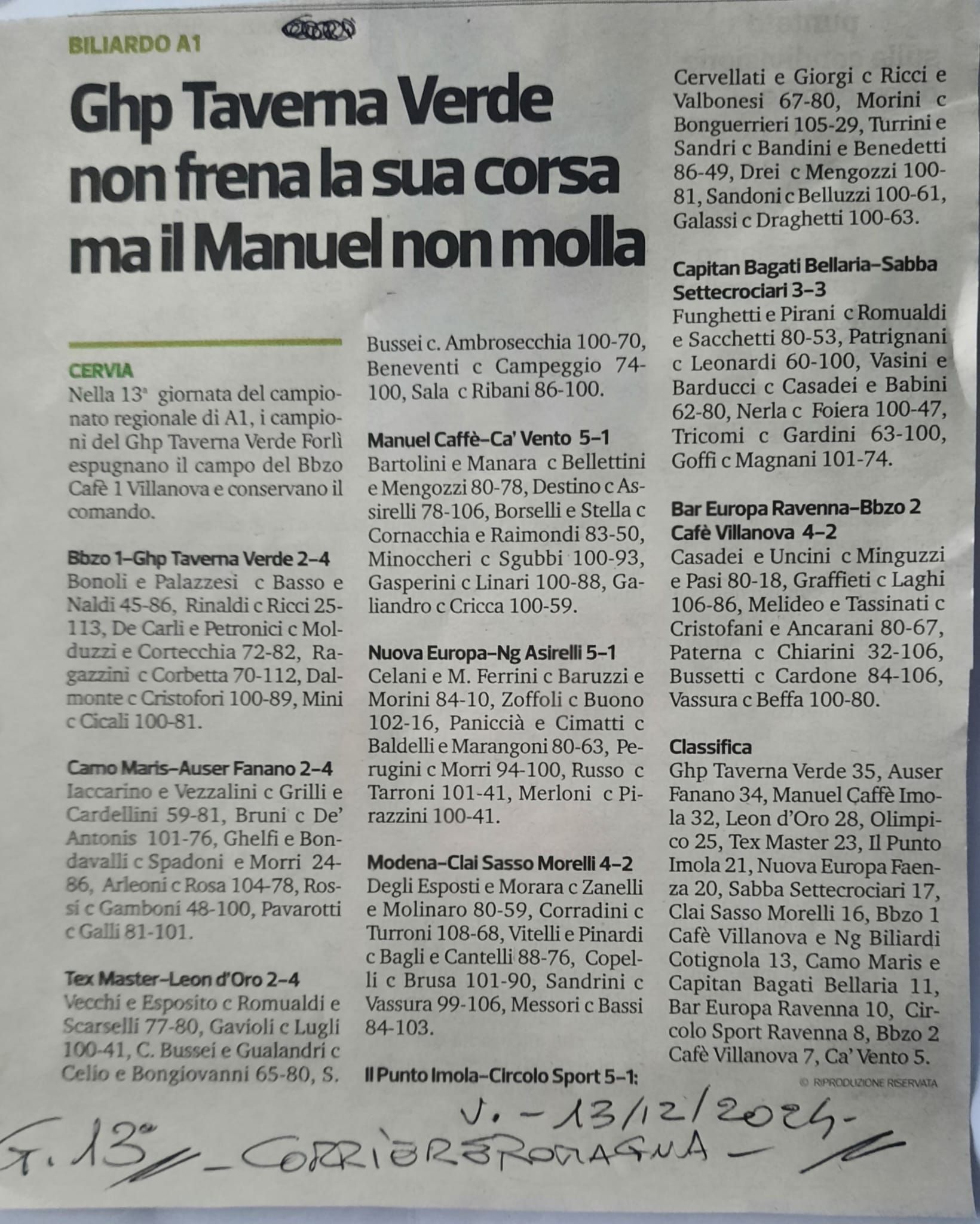 Corriere Romagna Sport